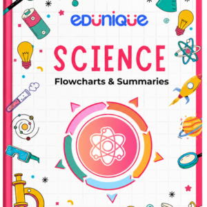 Science flow charts and summaries