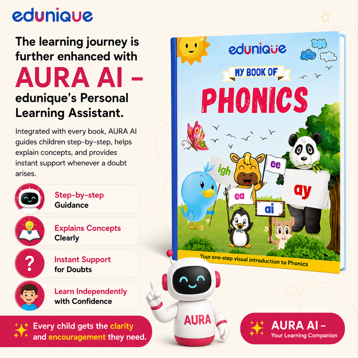 card 2 24 Phonics Book case ( 6 levels ) - Image 2