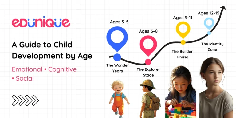 A Guide to Child Development by Age